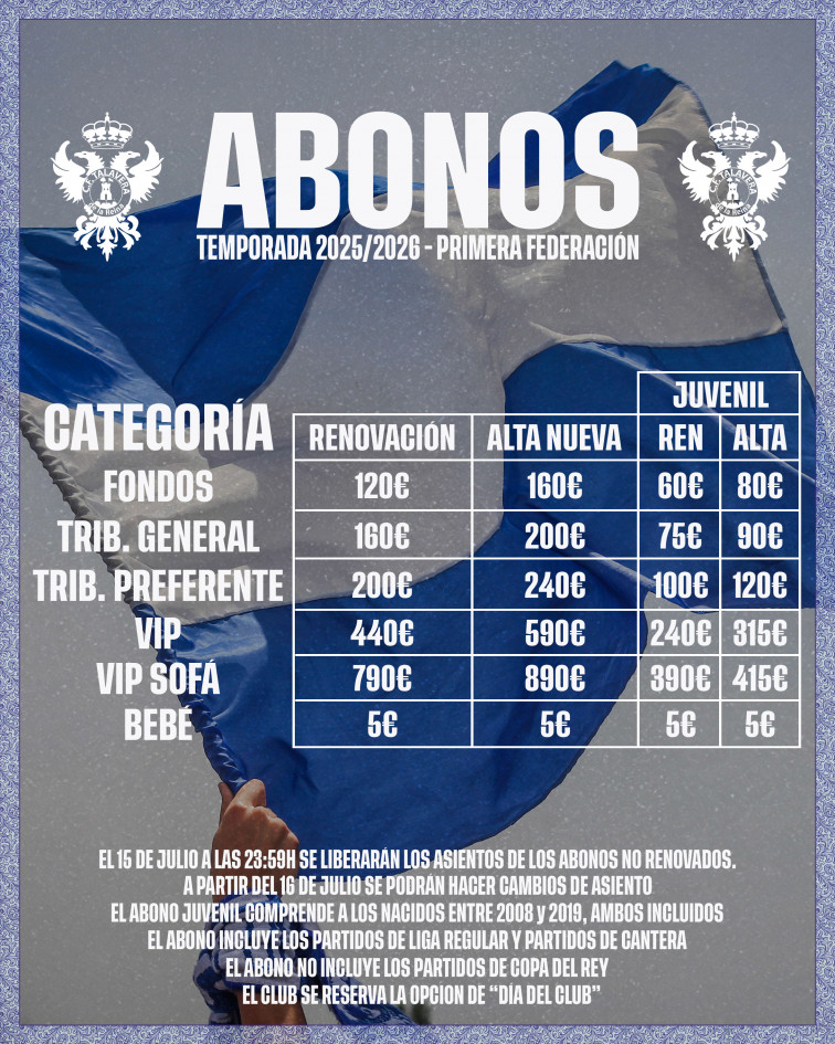 Comienza la campaña de abonos del CF Talavera para la temporada 2025/26